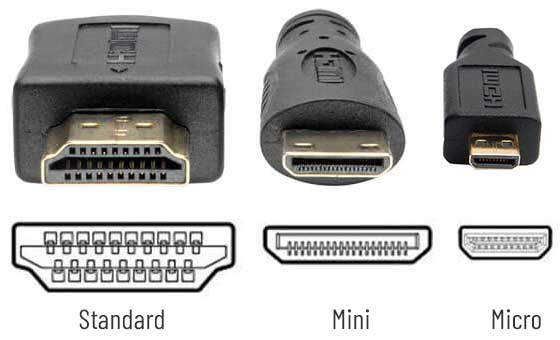 HDMI cable and connector